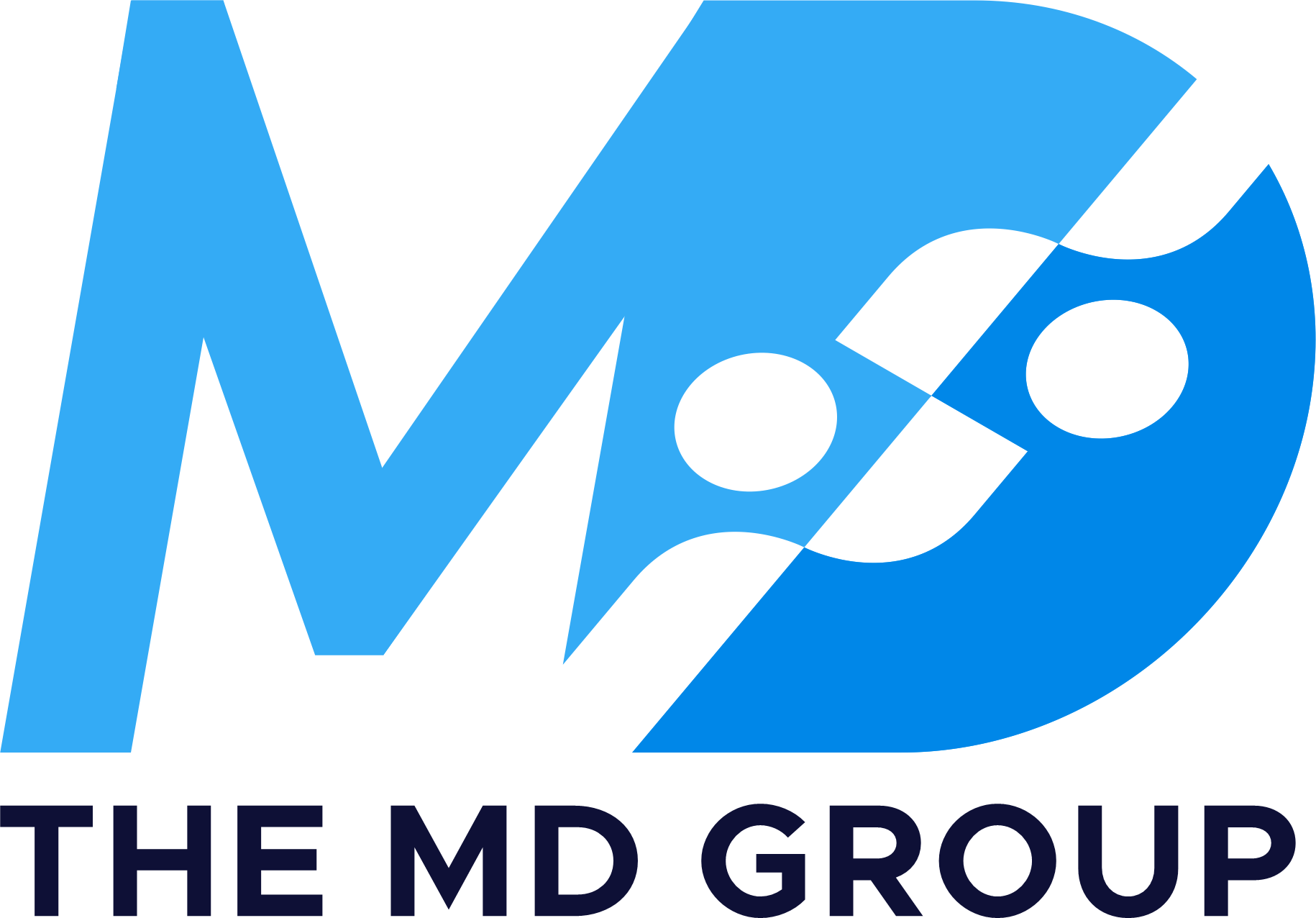 The MD Group